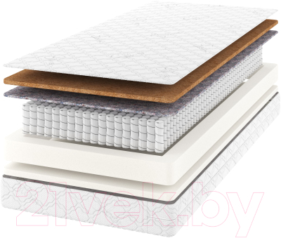 Матрас Seven Dreams Hard EVS500 Plus 415053 - фото