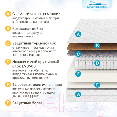 Матрас Seven Dreams Hard EVS500 Plus 415053
