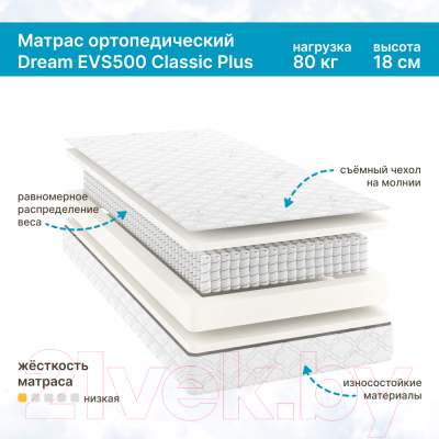 Матрас Seven Dreams Dream EVS500 Classic Plus 415066