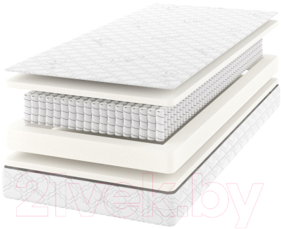 Матрас Seven Dreams Dream EVS500 Classic Plus 415068 - фото