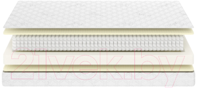Матрас в кроватку Seven Dreams Dream EVS500 Plus 415072