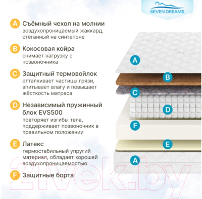 Матрас в кроватку Seven Dreams Hard Lux EVS500 Plus 415091
