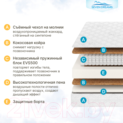 Детский матрас Seven Dreams Dream EVS500 Cocos PPU 415096