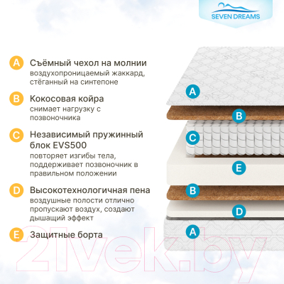 Детский матрас Seven Dreams Dream EVS500 Cocos PPU Plus 415110