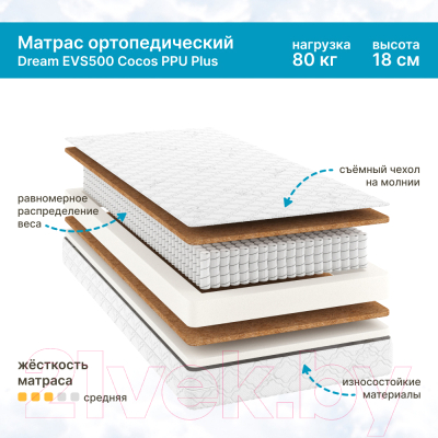 Детский матрас Seven Dreams Dream EVS500 Cocos PPU Plus 415110