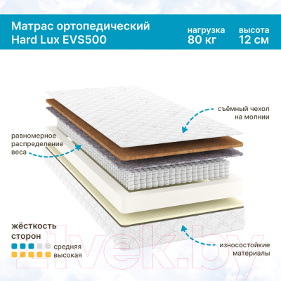 Матрас Seven Dreams Hard Lux EVS500 415128