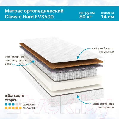 Матрас Seven Dreams Classic Hard EVS500 415129 (120x190)