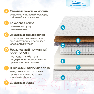 Детский матрас Seven Dreams Classic Hard EVS500 415133