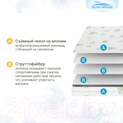 Матрас Seven Dreams Strutto Classic 415154