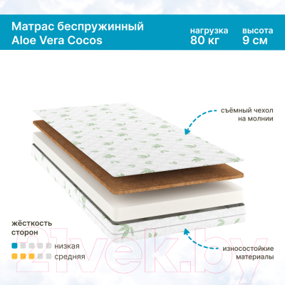 Матрас Seven Dreams Aloe Vera Cocos 415155