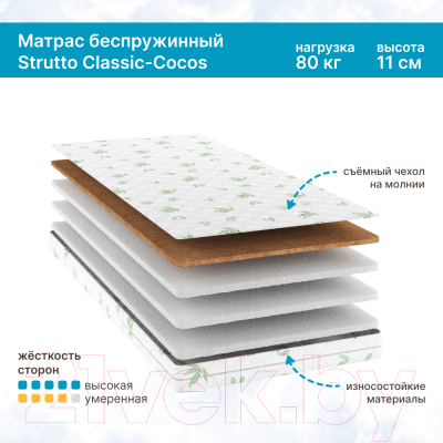 Детский матрас Seven Dreams Strutto Classic-cocos 415156