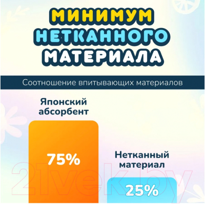 Подгузники-трусики детские Momi Comfort Care Mega M 6-11кг