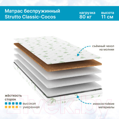 Матрас Seven Dreams Strutto Classic-cocos 415159