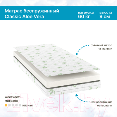 Матрас Seven Dreams Classic Aloe Vera 415160