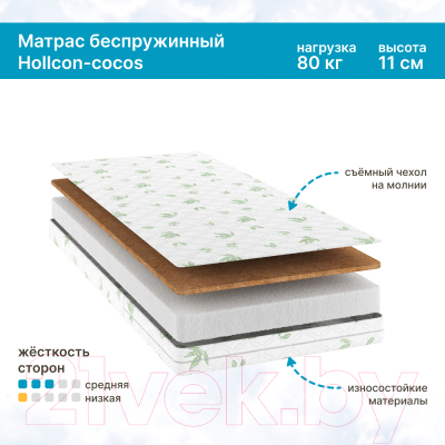 Матрас Seven Dreams Hollcon-cocos 415173