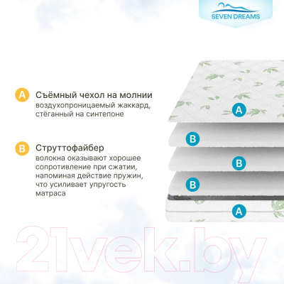 Матрас в кроватку Seven Dreams Strutto Classic 415174 