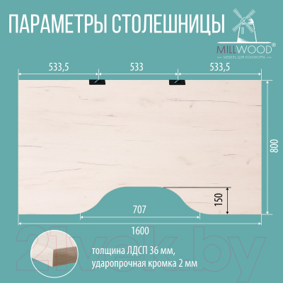 Компьютерный стол Millwood Каир 2 с вырезом 160x80x74.2 (дуб белый Craft/металл черный)