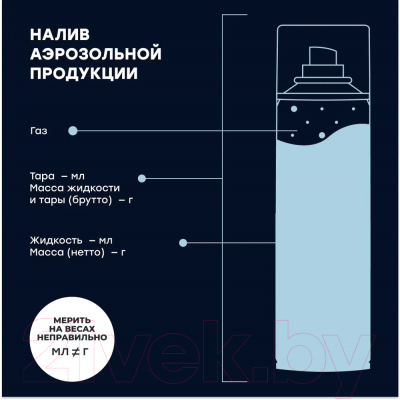 Очиститель карбюратора BiBiCare И дроссельной заслонки 4043