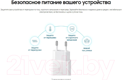 Адаптер питания сетевой Samsung EP-T1510NBEGEU