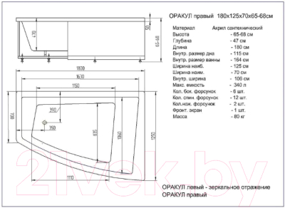 Ванна акриловая Aquatek Оракул 180x125 R