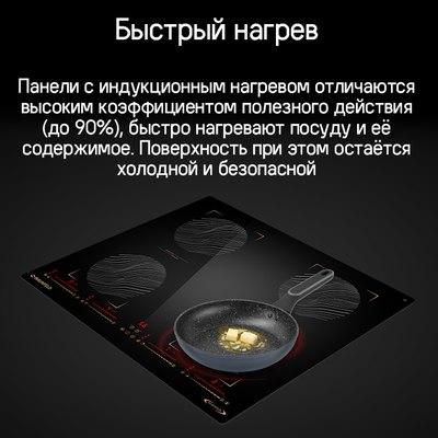 Индукционная варочная панель Maunfeld CVI594SB2BKF Inverter