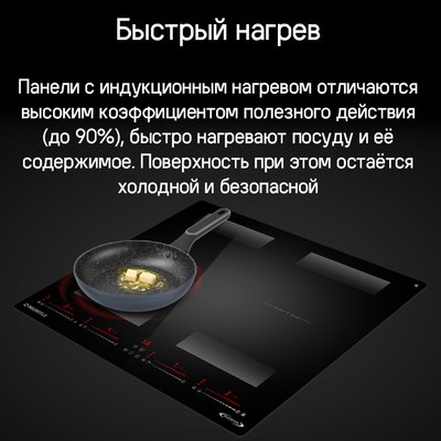 Индукционная варочная панель Maunfeld CVI594SF2BKD Inverter