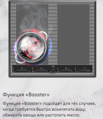 Индукционная варочная панель Maunfeld CVI594SF2MBL LUX