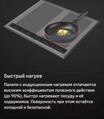 Индукционная варочная панель Maunfeld CVI594SF2MDGR LUX