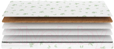 Матрас в кроватку Seven Dreams Strutto Classic-cocos 415184