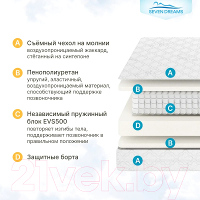 Матрас в кроватку Seven Dreams Dream EVS500 Classic Plus 415200