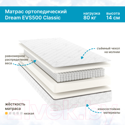 Матрас Seven Dreams Dream EVS500 Classic 415239