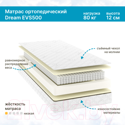 Матрас Seven Dreams Dream EVS500 415255