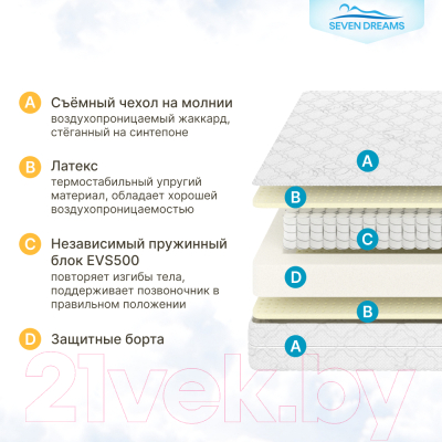 Матрас Seven Dreams Dream EVS500 415255