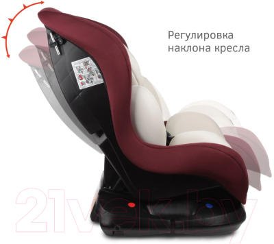 Автокресло Siger Наутилус Lux / KRES4013