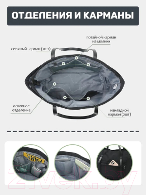 Сумка Tigernu T-S8838