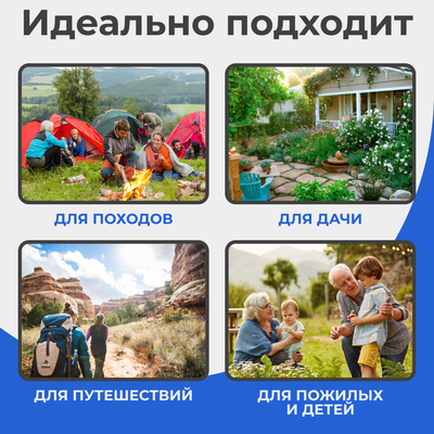 Портативный биотуалет Saniteco CHH-N5120TDS