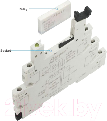 Реле интерфейсное Asiaon HF41F 1CO 6А 24VDC / HF1CO24DC
