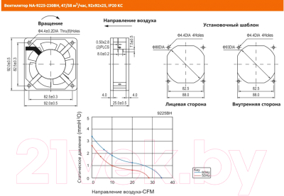 Вентилятор накладной КС 9225-230BH