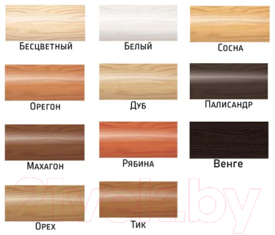 Пропитка для дерева Dufa Wood Tex
