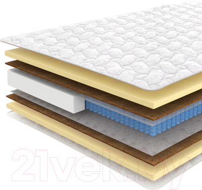 Матрас Sonline Royal Plus S1000 160x200 - фото