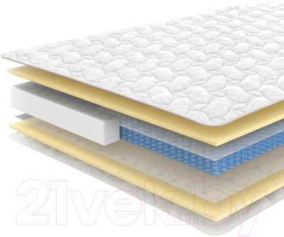 Матрас Sonline Royal Soft S1000 140x190 - фото