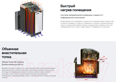 Печь-каменка Ermak 30 Премиум Сталь