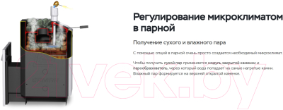 Печь-каменка Ermak 30 Премиум Сталь