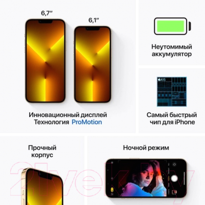 Смартфон восстановленный Apple iPhone 13 Pro 256GB Flip Грейд A