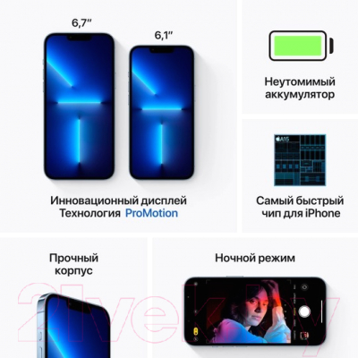 Смартфон восстановленный Apple iPhone 13 Pro 256GB Flip Грейд B