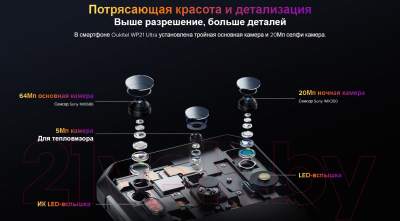 Смартфон Oukitel WP21 Ultra 12GB/256GB