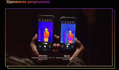 Смартфон Oukitel WP21 Ultra 12GB/256GB