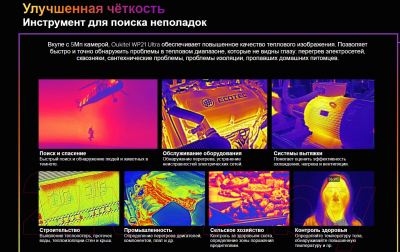 Смартфон Oukitel WP21 Ultra 12GB/256GB