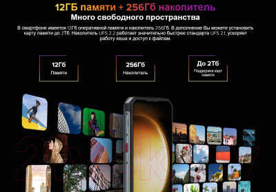 Смартфон Oukitel WP21 Ultra 12GB/256GB