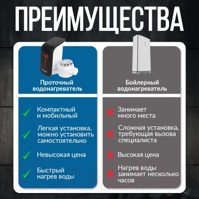 Проточный водонагреватель Atlanta ATH-7435 (белый)